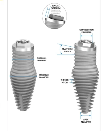 External Hex INVERTA Straight 3.5mm-4.5mm