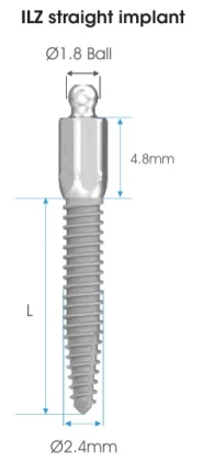 ILZ Mini Dental Implant (MDI)