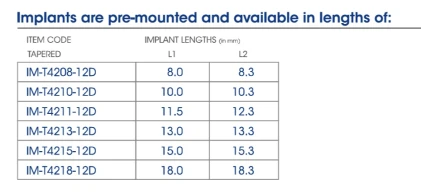 Internal Hex M Series Co-Axis