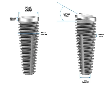 Provata Internal Hex PROMAX 7.0/8.0/9.0