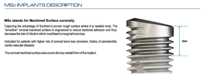 Provata Internal Hex Co-Axis 4.0