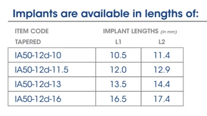 Tri-Nex Co-Axis IA50-12d (4.3)
