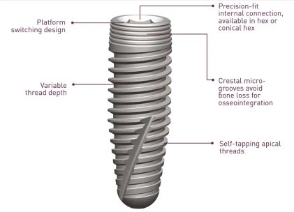 Premium-Conical Hex Connection RP (4.3/5.0/6.0)