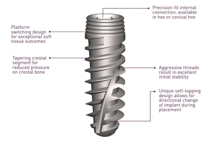 Ultimate-Conical Hex Connection Slim (3.0)