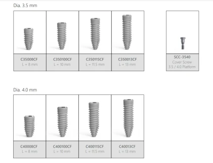 Pro Positions C-Type