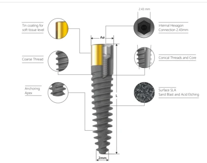 Pro.Grip PTERYGOID S-TT