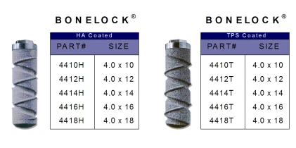 Bonelock Hex Top (4.0)