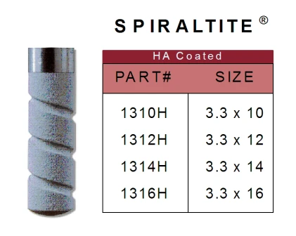 Spiraltite Flat Top (3.3)
