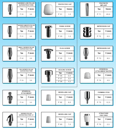 Direct Massive Helical-Two Phase