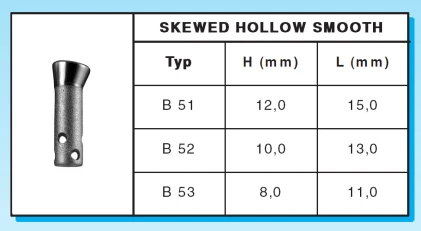 Skewed Hollow Smooth-Two Phase