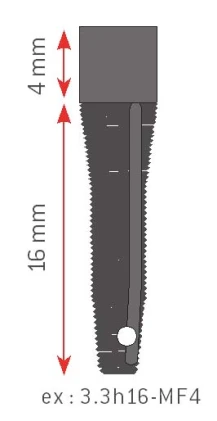 Fractal Monobloc MF4
