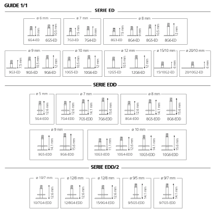 Diskimplant Series E (EDD)
