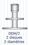 Diskimplant Series H (DDH)