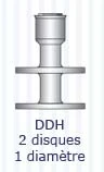 Diskimplant Series H (DDH)