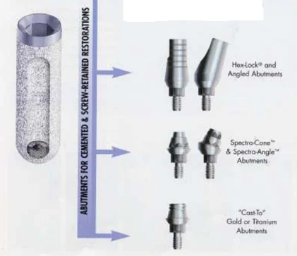 Bio-Vent SD (3.5) (Paragon)