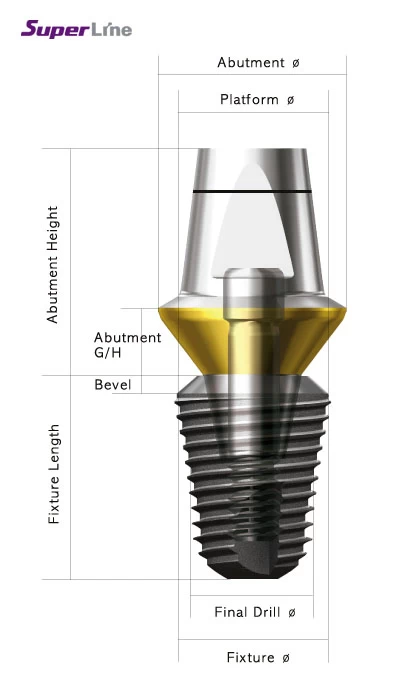 dental implant - Dentium Co., Ltd - Super Line (3.6) - Root Form